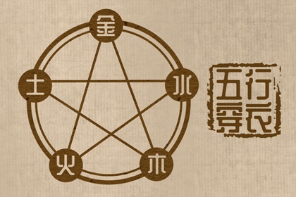 黄历2025年黄道吉日查询|2025老黄历黄道吉日查询|今日老黄历